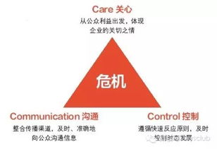 物業管理服務中的危機處理 構建安全、高效與信任的防護網